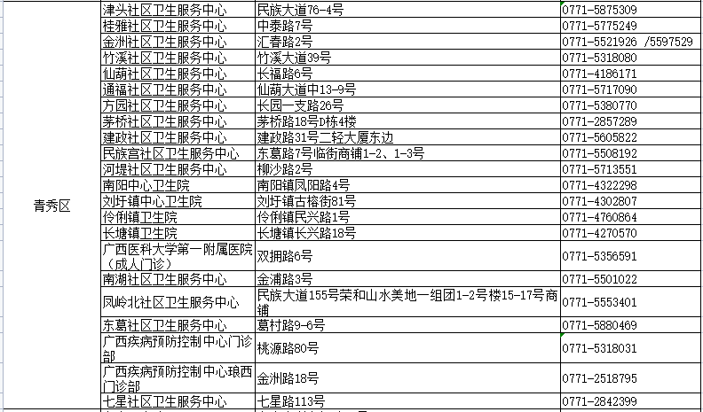 2024新澳门历史开奖记录,快捷问题解决方案_2D68.67