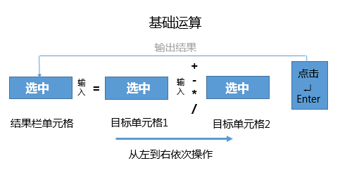 澳门一码一肖一特一中直播结果,巧妙解答解释落实_调控款63.683