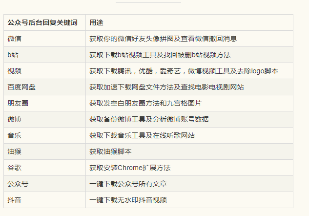 0149004.cσm查询,澳彩资料,高速执行响应计划_豪华版8.714