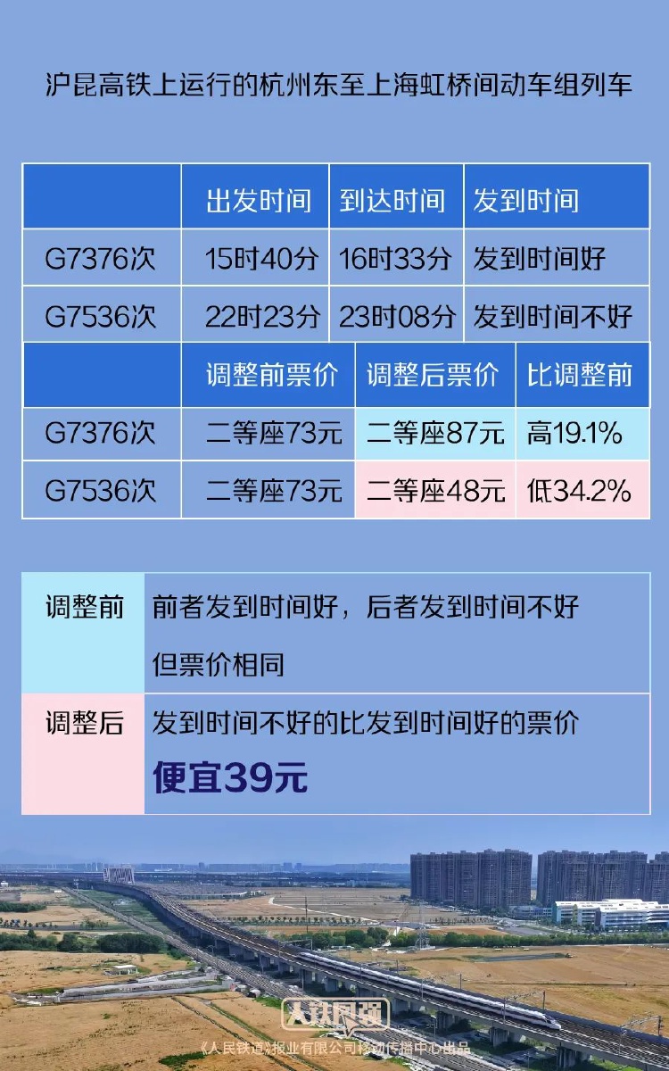 广东八二站资料大全正版官网,高速响应计划实施_Android256.184