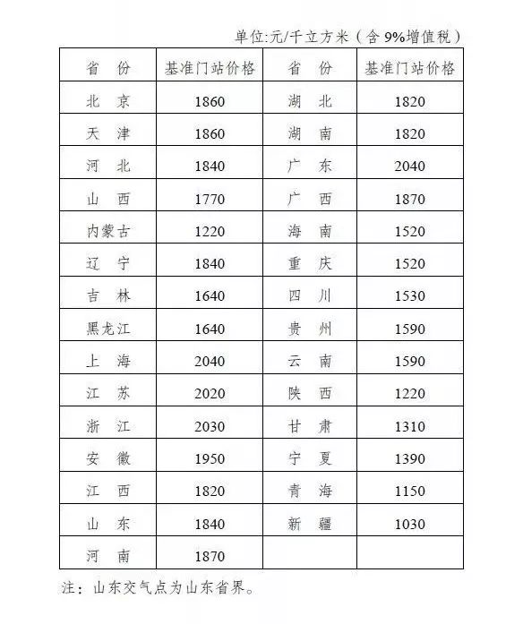 2024年新奥门天天开彩,稳定评估计划方案_AR版43.789