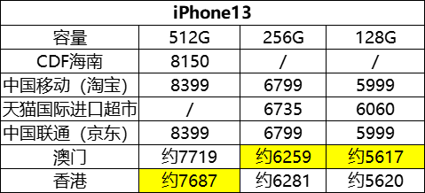 2024澳门今晚开奖号码香港记录,诠释评估说明_手机版43.268