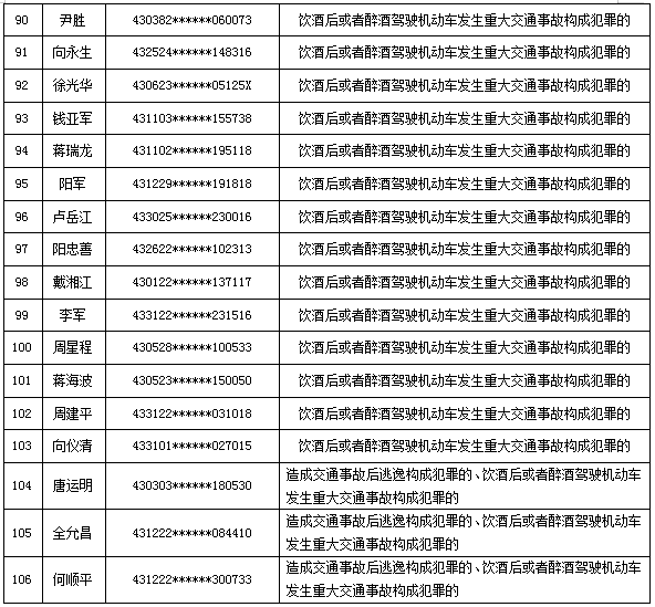 白小姐四肖四码100%准,正确解答落实_Prime59.572