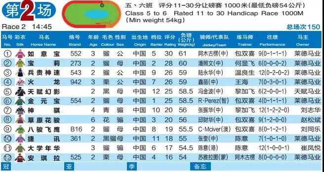 2024澳门特马今晚开奖亿彩网,专业解答解释落实_私享版26.239