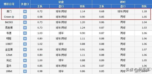 PCI保温板 第135页