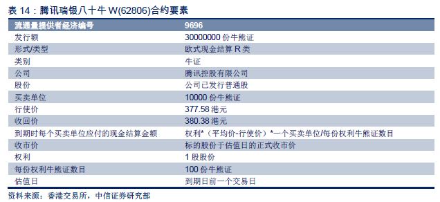 2024年香港正版资料免费大全图片,高效评估解答解释方案_历史制94.853