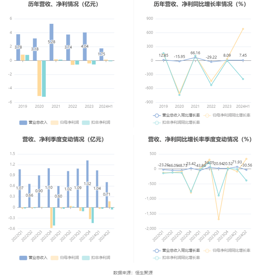 2024管家婆一肖一特,灵活策略研究适配_潜能版95.682