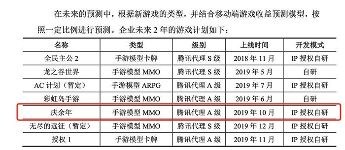 2024香港港六开奖记录,精细评估解析_模拟版92.16