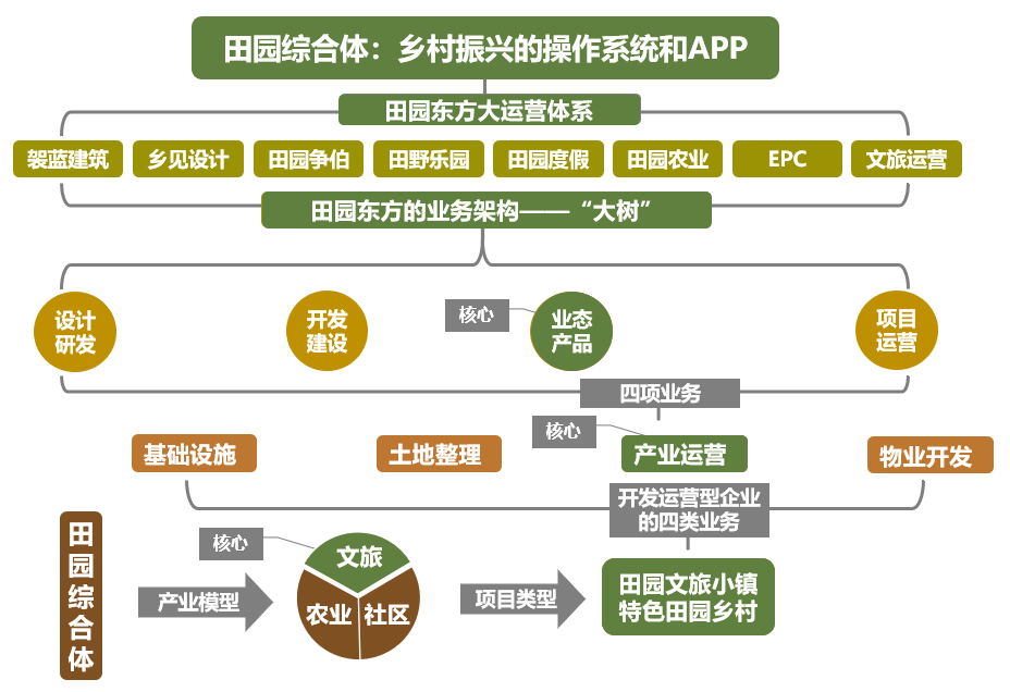 管家婆一码一肖一种大全,机构预测解释落实方法_专家版36.309