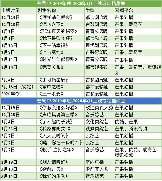 2024新澳门天天开好彩,精简解答解释落实_升级型25.032