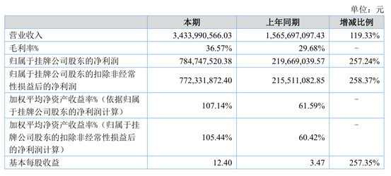 2024香港正版资料免费盾,长期性计划落实分析_适应型23.049