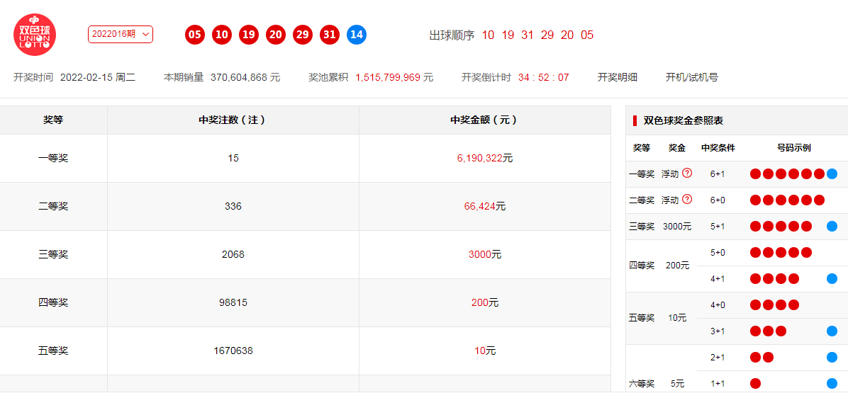 PCI保温板 第133页