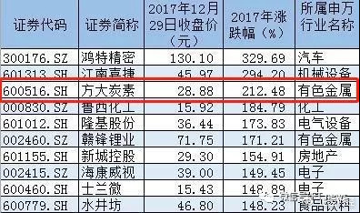 2024澳门特马今晚开什么,现代方案解析落实_快捷款20.545