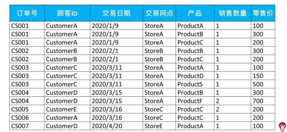 2024新奥彩开奖结果记录,数据驱动实施方案_M版10.227