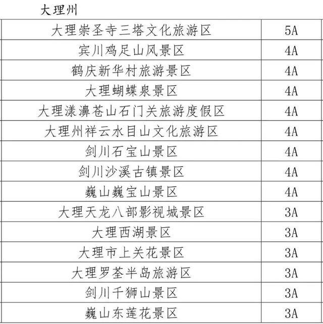 新澳门2024年正版马表,快速解答计划执行_活泼版23.636