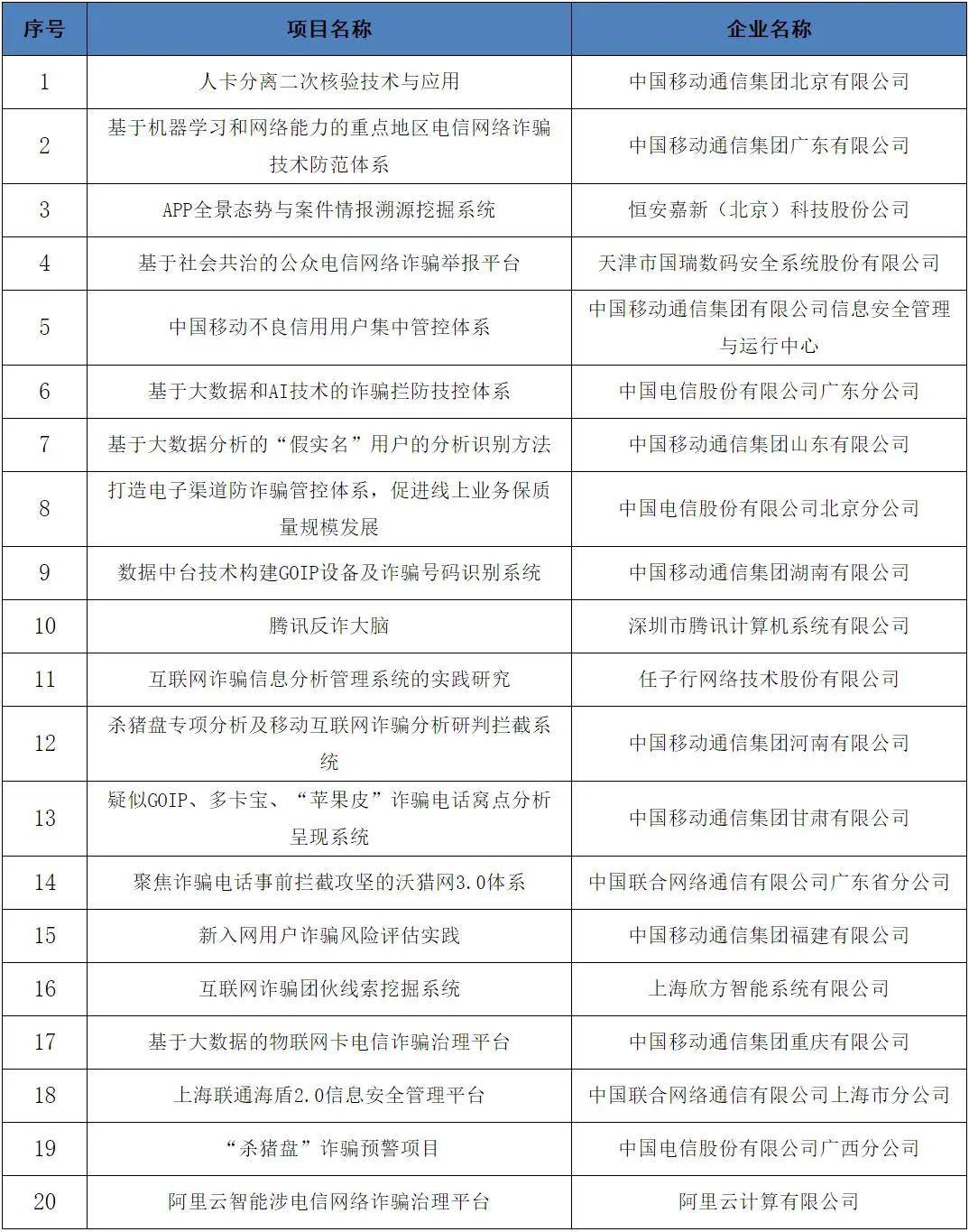 2024澳门天天开好彩大全开奖记录,实际案例解释定义_精英版201.124