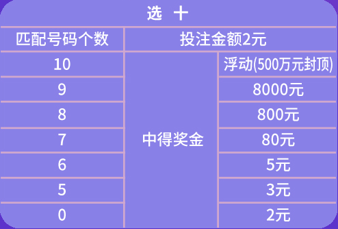 二四六天天彩资料大全网最新,数据分析驱动解析_Max60.902