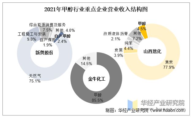 新奥免费三中三资料,实地执行数据分析_UHD款86.308