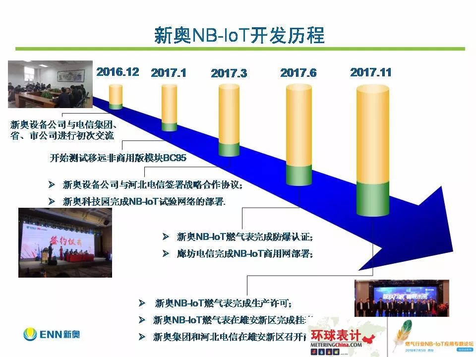 新奥内部最准资料,数据决策执行_Tizen13.963