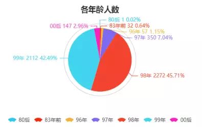 2024年新澳开奖结果,深入设计数据解析_休闲集22.421