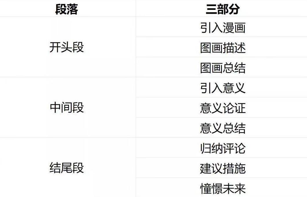 新澳好彩免费资料查询2024,连贯性方法评估_和谐款0.568