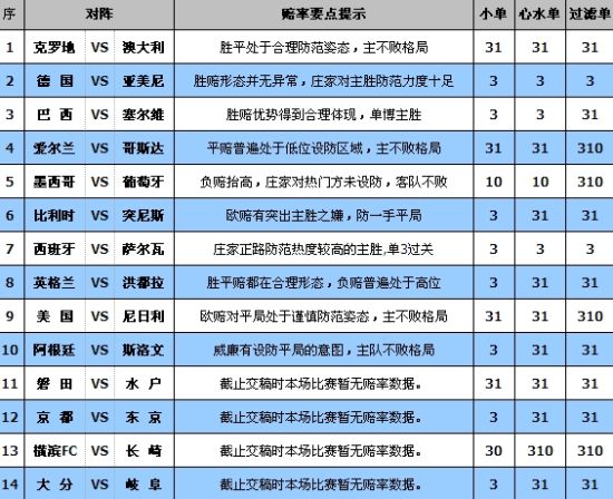 将玻化粒料 第124页