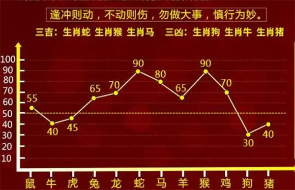 一肖一码一必中一肖,实地分析数据设计_M版62.41.88