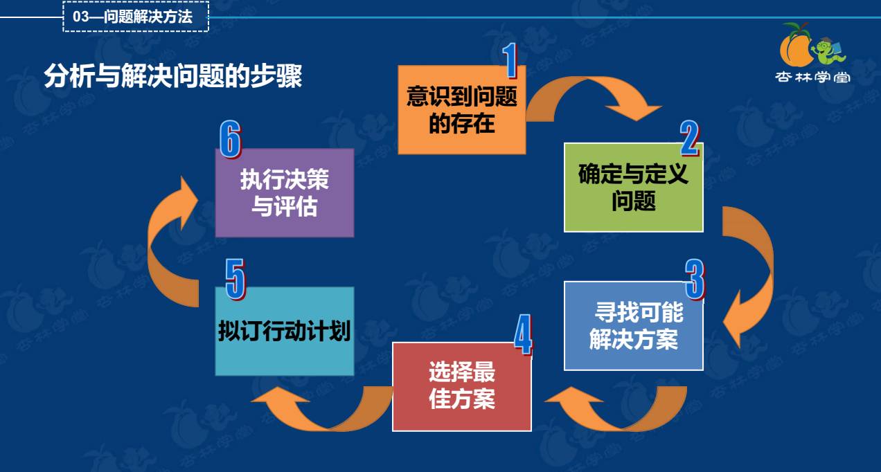 正版资料综合资料,可靠计划策略执行_特别款87.751