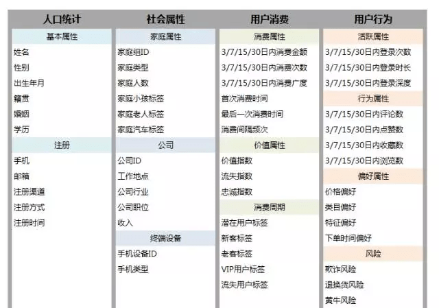 2024新澳天天资料免费大全,深层策略执行数据_延伸版41.965