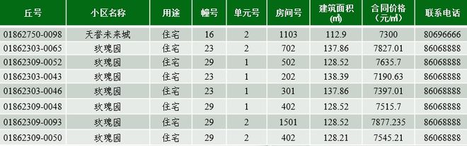 2024天天彩资料大全免费,实地评估解析数据_竞技集58.137