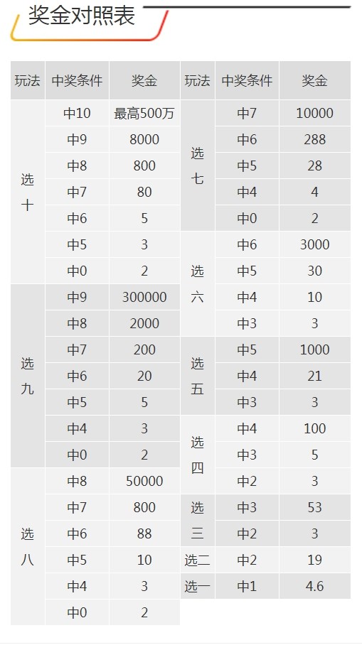 7777788888王中王开奖十记录网一,先进模式解答解释策略_3K52.751