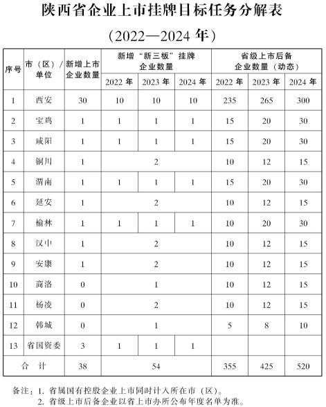 将玻化粒料 第116页