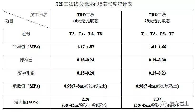 新奥门资料大全正版资料,实时解析说明_下载版59.314