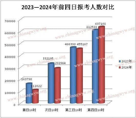 工业废渣 第115页