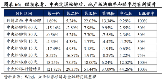 新澳门一码一码100准确,组织结构调整_说明制10.756