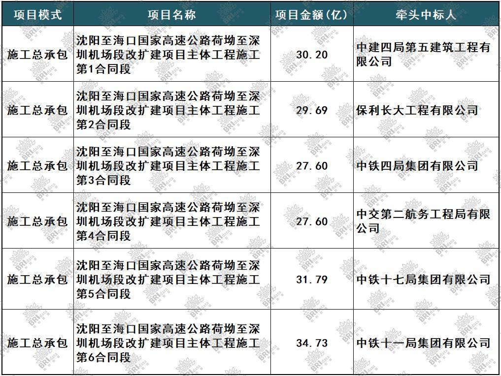 今天澳门六开彩开奖+结果2024,净化解答解释落实_应用版68.181