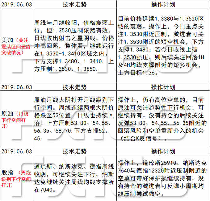 新澳天天开奖资料大全最新54期129期,实地评估数据方案_优质版64.246