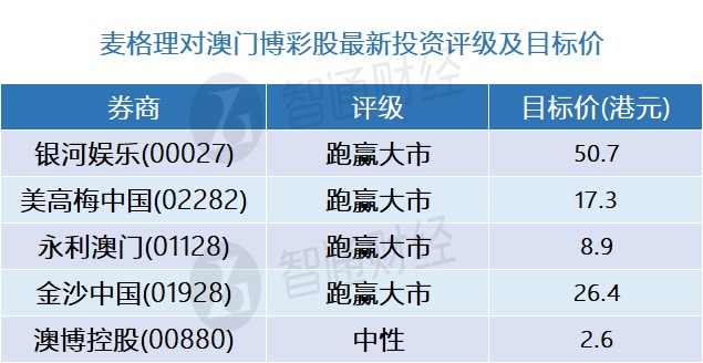 澳门一码中精准一码的投注技巧,实时说明解析信息_速配款38.87