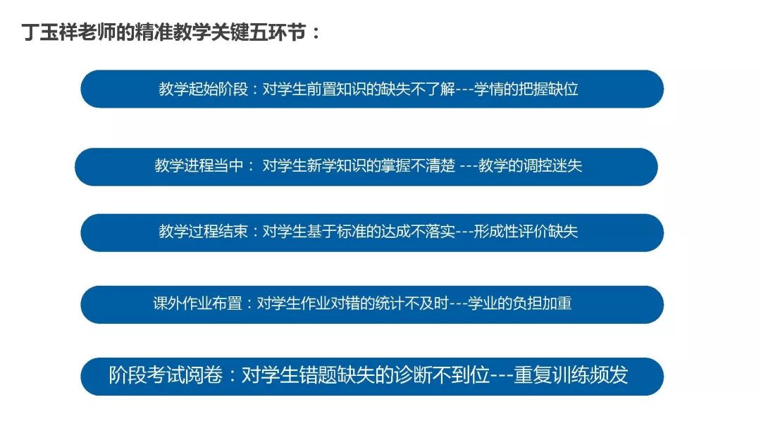 澳门精准免费资料,实际解析应用说明_微型集93.195