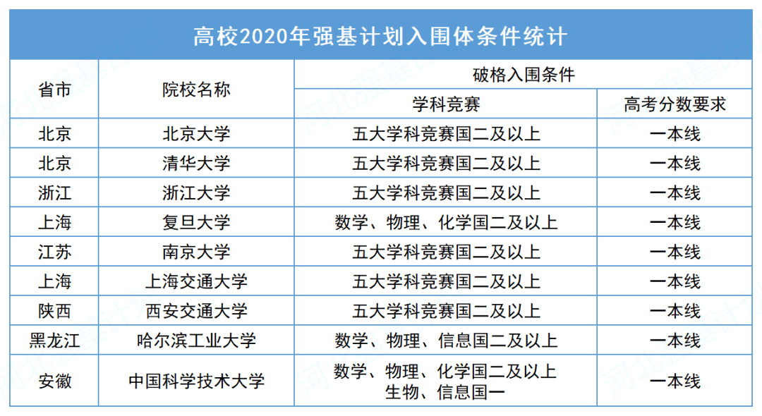 新澳2024年开奖记录,专业评估解答解释计划_水晶版32.967