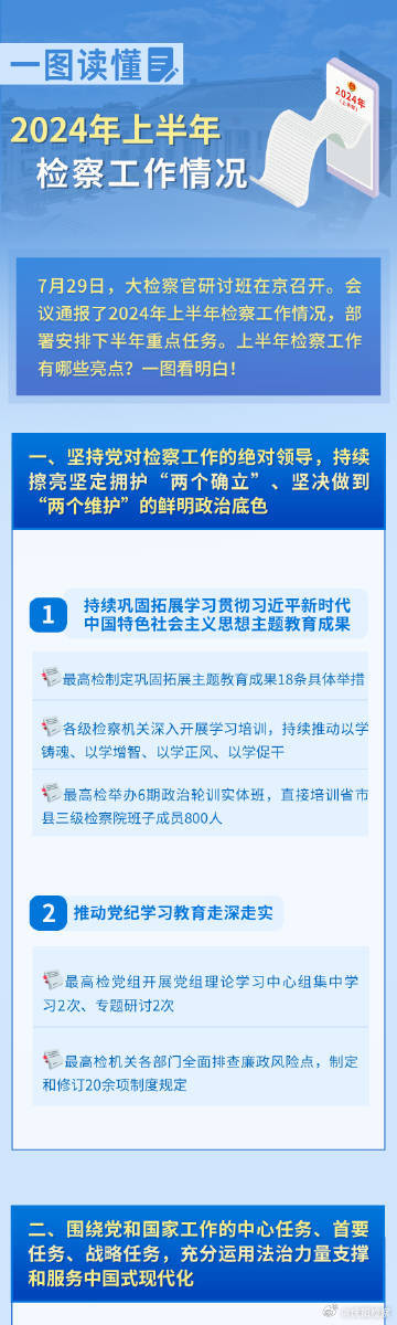 2024年新奥正版资料免费大全,物流网络管理落实_限定款88.22