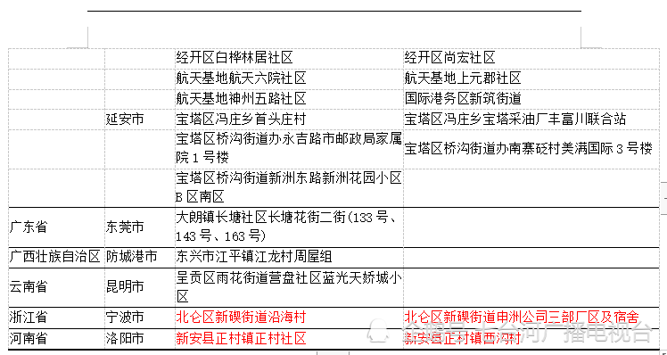 澳门一码一肖一待一中四不像,文化传播策略落实_实现制7.65