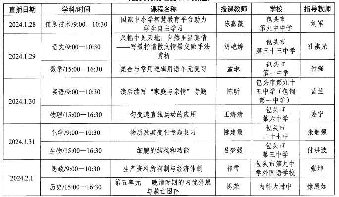 2024新澳最精准资料大全,快速修正计划执行_配件包1.308