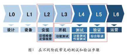 澳门管家婆一码一肖,实地验证解析数据_终止型11.287