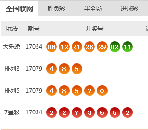 2024新澳最新开奖结果查询,供应商协商技巧_2D版45.593