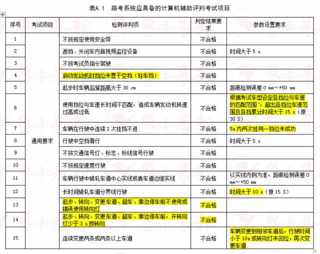 香港免费大全资料大全,重视解答解释落实_演示版31.986