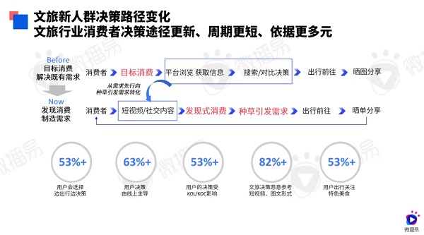 新澳门一码一肖一特一中2024,决策信息解析说明_集合版77.648