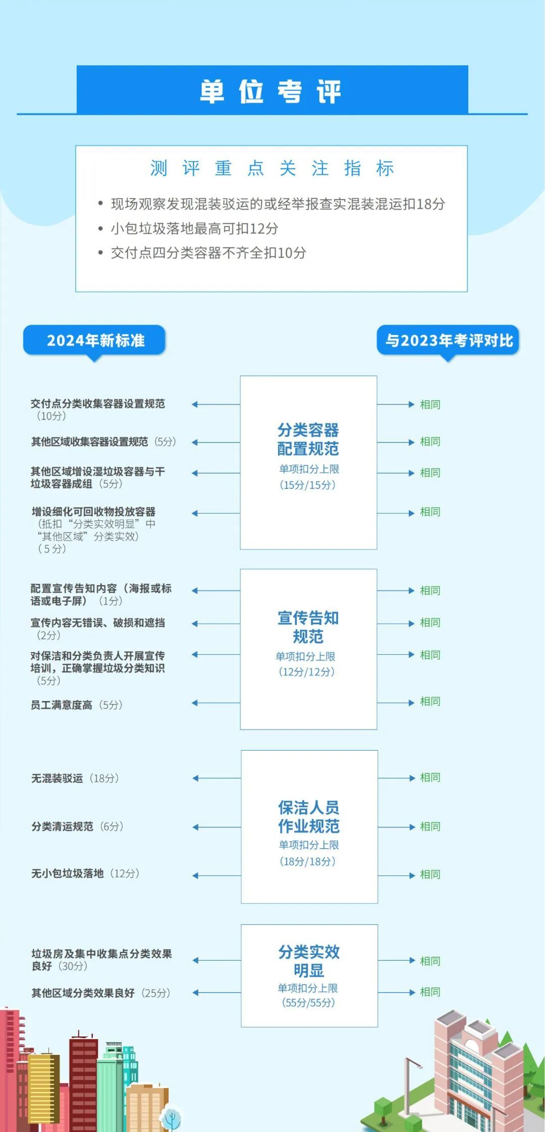 2024免费资料精准一码,机动方案落实评估_WP版45.147