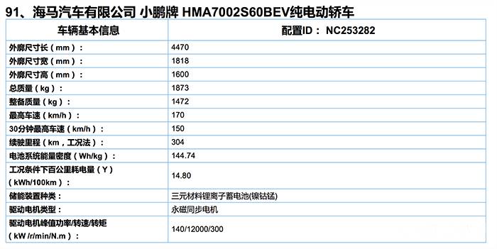 新澳精准资料免费提供510期,具体分析解答解释技巧_灵敏品34.537