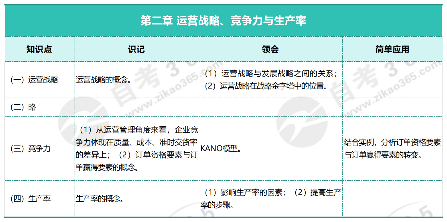 2024澳门资料正版大全,习惯化执行策略_信息版29.069